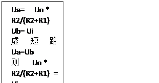 文本框: Ua= Uo * R2/(R2+R1) Ub= Ui 虚短路 Ua=Ub 则Uo * R2/(R2+R1) = Ui Uo=1+ R1/R2 