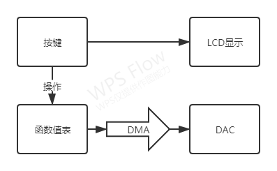 未命名文件(2)